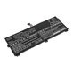 Battery for Lenovo ThinkPad X390, Yoga X390, 4100mAh, Li-Pol, 11.52V, 02DL021, HQ
