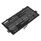Battery for Acer SF713-51, 2600mAh, Li-Pol, 15.4V, SQU-1605, HQ