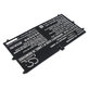 Battery for Lenovo Yoga 4S, 900S, 6900mAh, Li-Pol, 7.4V, L15M4P20, HQ