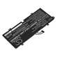 Battery for Lenovo IdeaPad 3, Duet 3, 3850mAh, Li-Pol, 7.68V, L19C2PD7, HQ