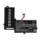 Battery for Asus VivoBook Flip TP501, TP501UA, 4000mAh, Li-Pol, 7.6V, C21N1518, HQ