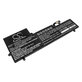 Battery for Lenovo Yoga Slim 7-15IIL, 4500mAh, Li-Pol, 15.44V, L19C4PF5, HQ