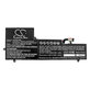 Battery for Lenovo Yoga Slim 7-15IIL, 4500mAh, Li-Pol, 15.44V, L19C4PF5, HQ