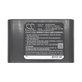 Battery for Dyson DC31, DC34, DC35, DC44, 1500mAh, Li-Ion, 22.2V, 17083-2811, HQ