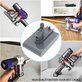 Battery for Dyson DC31, DC34, DC35, DC44, DC45, DC56, 1500mAh, Li-Ion, 22.2V, 965557-03, HQ