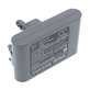 Battery for Dyson DC31, DC34, DC35, DC44, DC56, 2500mAh, Li-Ion, 22.8V, 965557-03, HQ