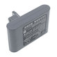 Battery for Dyson DC31, DC34, DC35, DC44, DC56, 2500mAh, Li-Ion, 22.8V, 965557-03, HQ