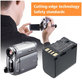 Battery for JVC EX-Z2000, GR-D720, D740, D750, D770, 2400mAh, Li-Ion, 7.4V, BN-VF823, HQ