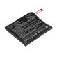 Battery for CAT S61, 4000mAh, Li-Pol, 3.8V, APP00262, HQ
