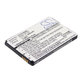 Battery for Motorola Wilder, 800mAh, Li-Ion, 3.7V, BQ50, HQ