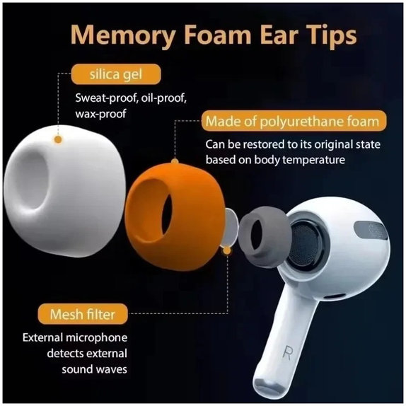 Replacement Silicone Ear Tips for AirPods Pro 3, Memory Foam, M, White