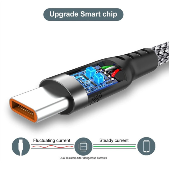 USB-C / USB-C Cable, 6A, 2m, Gray