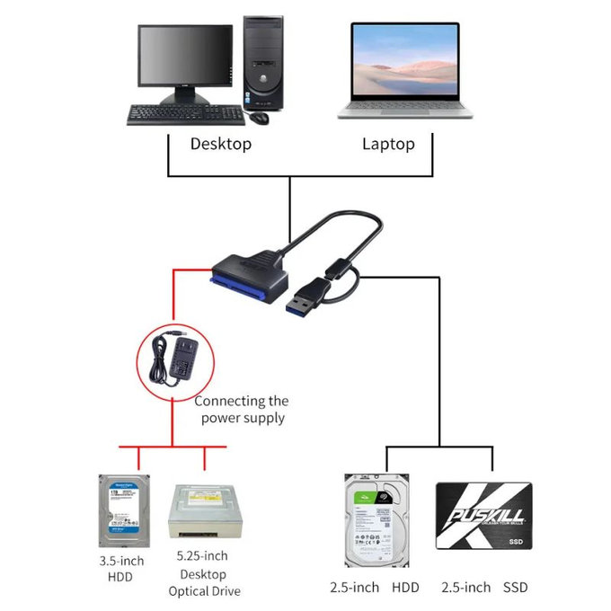USB 3.0 / USB-C to SATA adapter for 2.5" and 3.5" HDD/SSD, with power supply