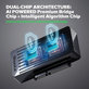 USB-C / USB 3.0 to SATA Adapter for HDD/SSD with Display, 12V/3A EU