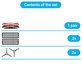 Replacement set for iRobot Roomba 700-series (2 pairs of Main brushes, 4x Filter, 4x Side brush)