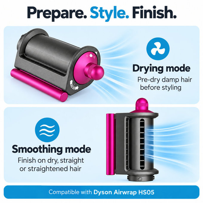 Coanda Smoothing Dryer for Dyson Airwrap HS05, Iron / Fuchsia