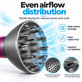 Diffuser for Dyson Supersonic HD01, HD03, HD07, HD15, HD16, Iron / Fuchsia
