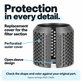 Rear Filter Cover for Dyson Airwrap HS01, HS05