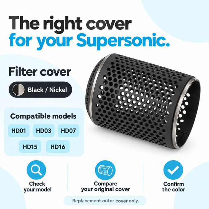 Filter Cover for Dyson Supersonic HD01, HD03, HD07, HD15, HD16, Black / Nickel