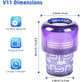 Dust Filter, 2pcs for Dyson V11, V15