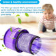 Dust Filter, 2pcs for Dyson V11, V15