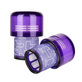 Dust Filter, 2pcs for Dyson V11, V15