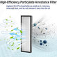 Dust Filter, 2pcs for Xiaomi Robot Vacuum X20 Max, X20 Pro