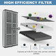 HEPA Filter, 2pcs for Xiaomi Dreame X40 Ultra, L40 Ultra, X30 Ultra, L10s Ultra Gen2, L10s Pro Ultra, Mova E30 Ultra