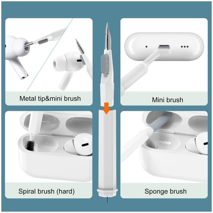 Cleaning Kit CS01 20-in-1 for Electronics, White, Tech-Protect