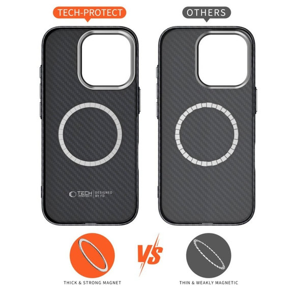 Case Ion Carbon MagSafe for Samsung S25 Ultra, black/silver, Tech-Protect