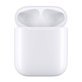 Spare Charging Case for Apple AirPods 2nd Gen (2019) B