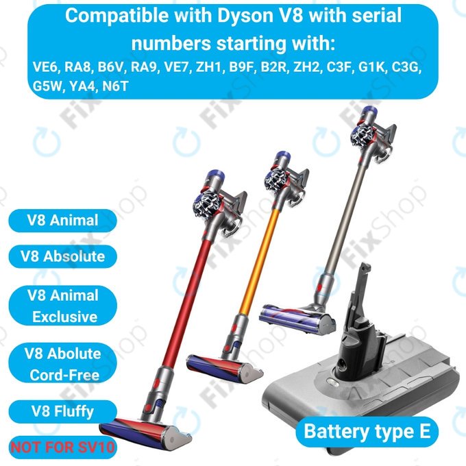 Dyson V8 - Battery 215681, PM8-US-HFB1497A Li-Ion 21.6V 2800mAh HQ