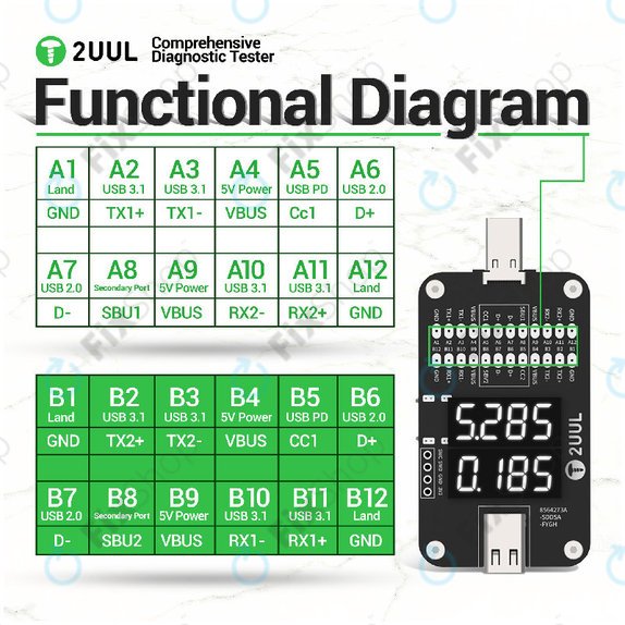 Diagnostic Tester, Comprehensive, 2UUL PW32