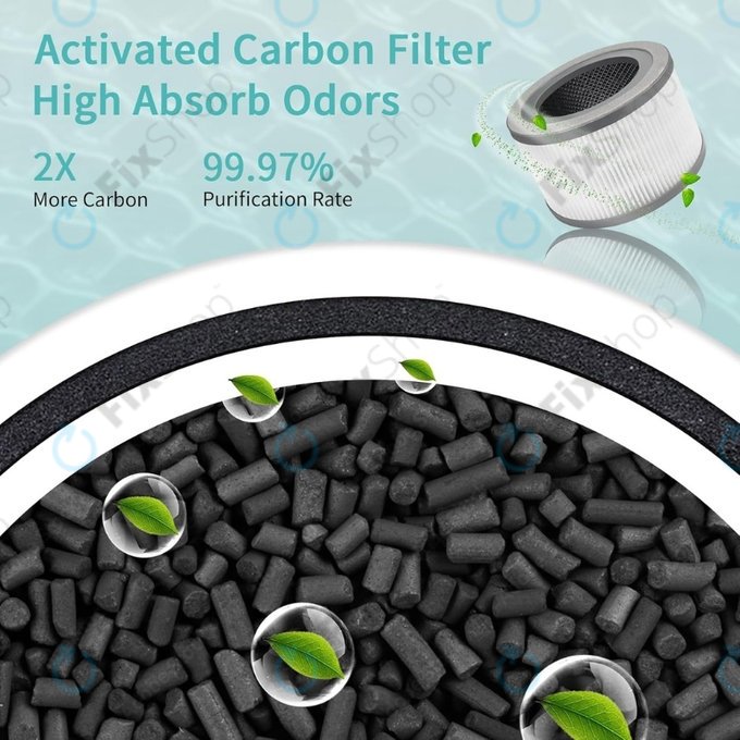 Levoit Vista 200 - HEPA filter (Activated carbon)