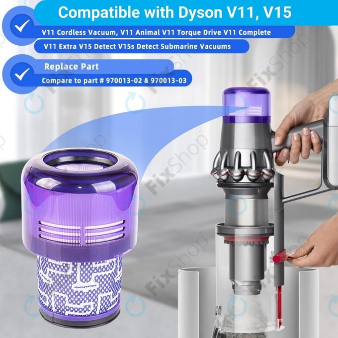 Dust Filter, 2pcs for Dyson V11, V15