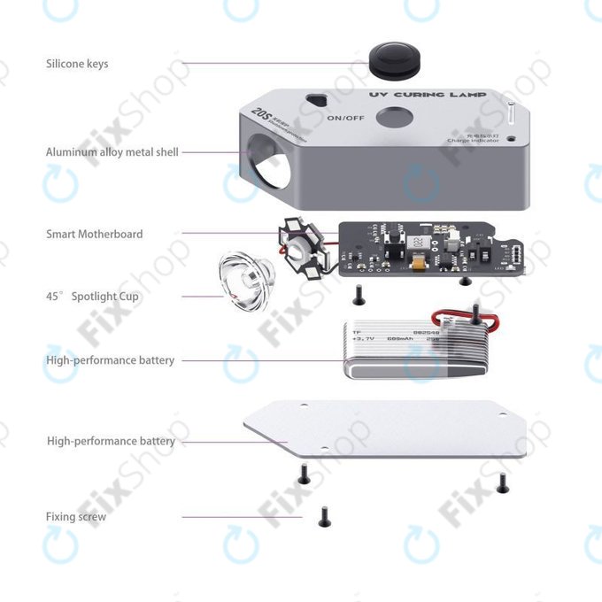 2UUL - UV Curing Lamp (High Capacity)