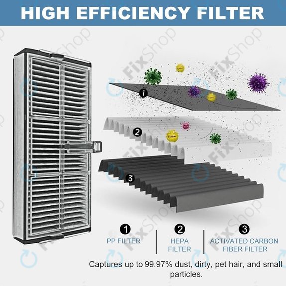 HEPA Filter, 2pcs for Xiaomi Dreame X40 Ultra, L40 Ultra, X30 Ultra, L10s Ultra Gen2, L10s Pro Ultra, Mova E30 Ultra