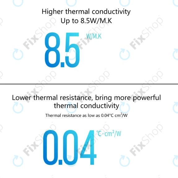 Thermal pad Honeywell PTM7950, 80 × 40 × 0.25mm