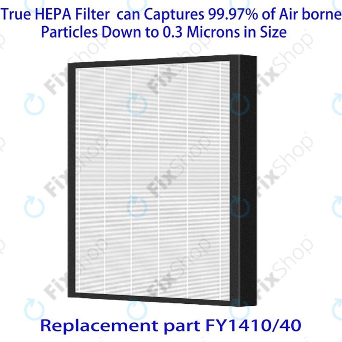 Philips 1000-series, 1000i-series, AC1214, AC1215, AC1217 - Filter set (HEPA + Activated carbon)