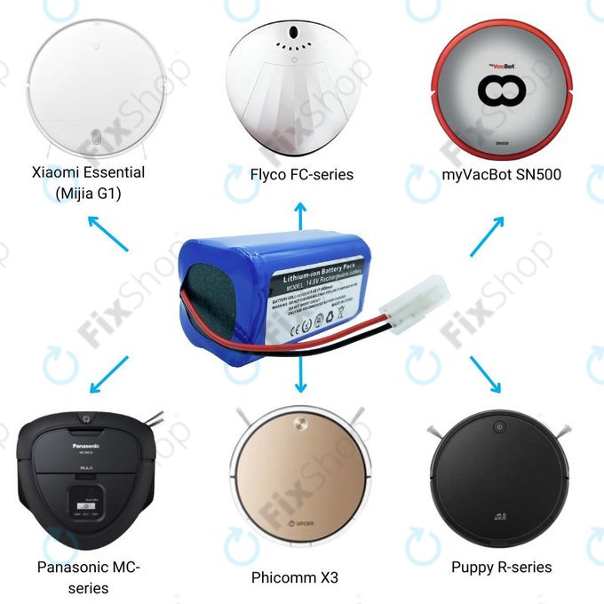 Xiaomi Essential (Mijia G1), Flyco FC-series, myVacBot SN500, Panasonic MC-series, Phicomm X3, Puppy R-series - Battery Li-026418 Li-Ion 14.8V 2600mAh
