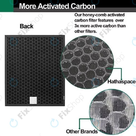 Coway Airmega 300, 300S - Dust filter (Activated carbon)