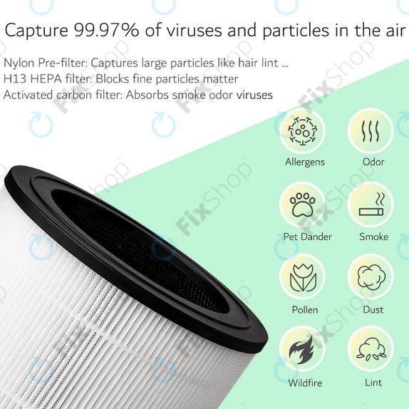 Philips 600-series, AC0650/10, AC0651/10, Air/FY0611 - HEPA filter (Activated carbon)