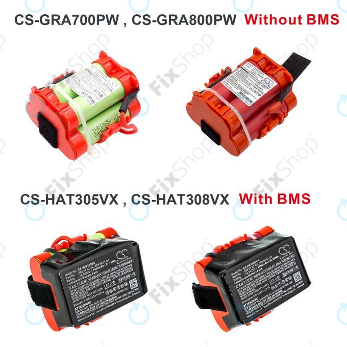 Battery for Gardena R40, R50, R70, R80, Husqvarna Automower 305, 2500mAh, Li-Ion, 18.5V, 586 57 62-02, HQ