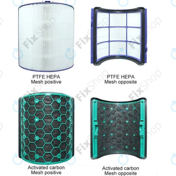 Dyson Pure Hot+Cool, Pure Cool - Filter set (HEPA + Activated carbon)