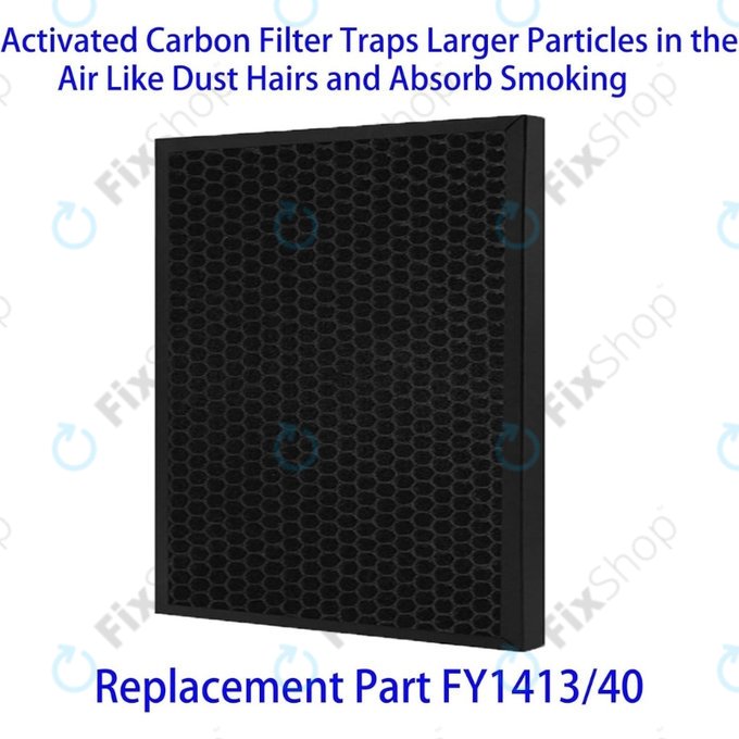 Philips 1000-series, 1000i-series, AC1214, AC1215, AC1217 - Filter set (HEPA + Activated carbon)