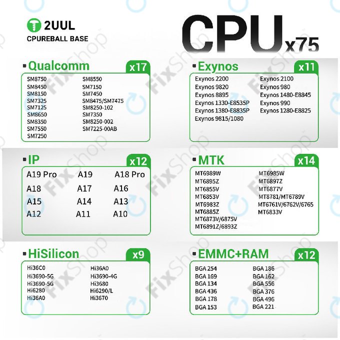 CPU Reball Base Platform, 2UUL BH17