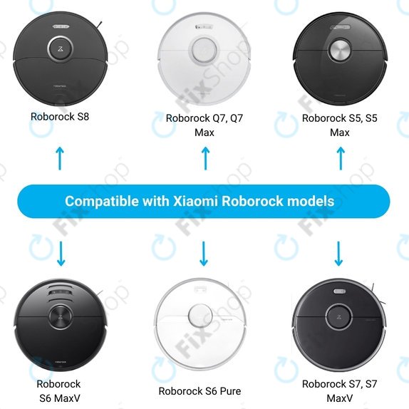 Xiaomi Roborock S5, S5 Max, S6 Pure, S6 MaxV, S7, S7 MaxV, S8, Q7, Q7 Max - Charging Dock (White)