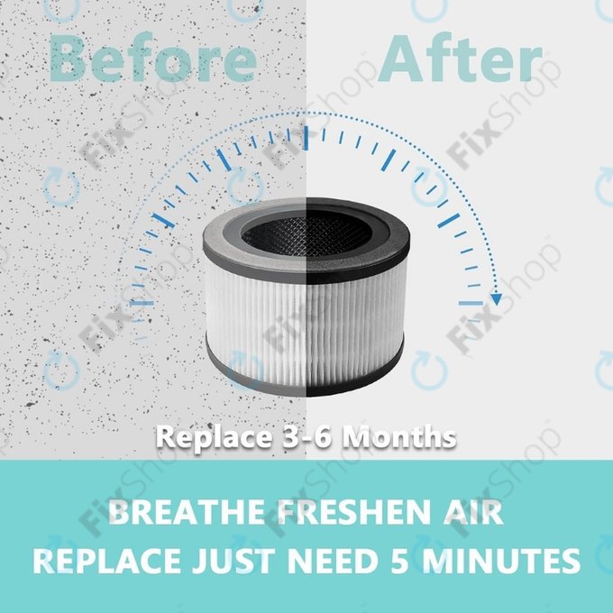 Levoit Vista 200 - HEPA filter (Activated carbon)