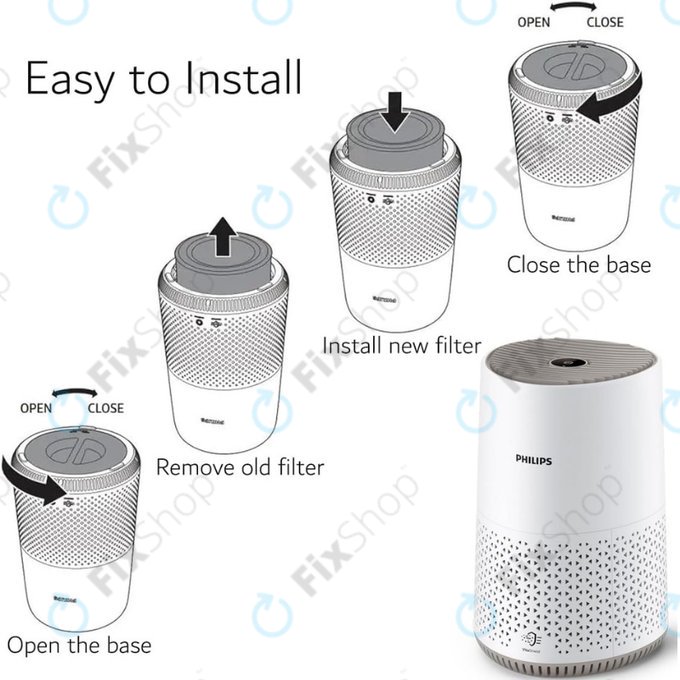 Philips 600-series, AC0650/10, AC0651/10, Air/FY0611 - HEPA filter (Activated carbon)