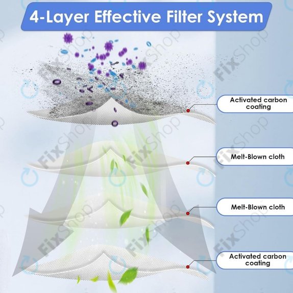 HEPA Filter, 2pcs for Xiaomi Roborock Saros 10
